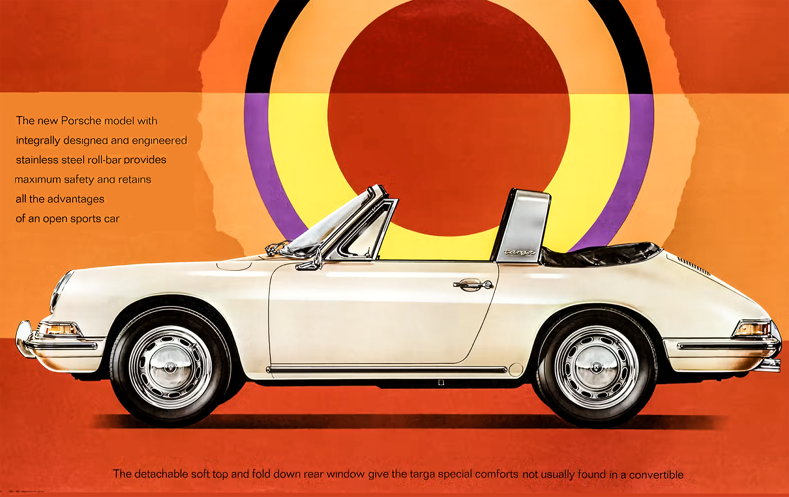 Porsche Targa retro poster